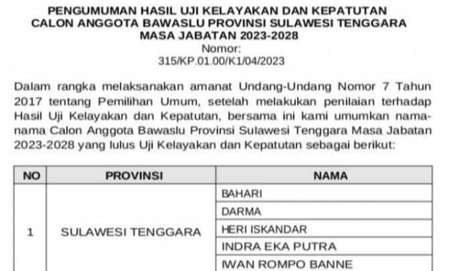 Lima nama komisioner Badan Pengawas Pemilu (Bawaslu) Provinsi Sulawesi Tenggara (Sultra) yang baru untuk periode 2023-2028. Foto/ist