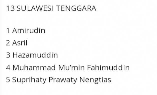 Lima nama anggota Komisi Pemilihan Umum (KPU) Provinsi Sulawesi Tenggara (Sultra) yang baru untuk periode 2023-2028. Foto/ist