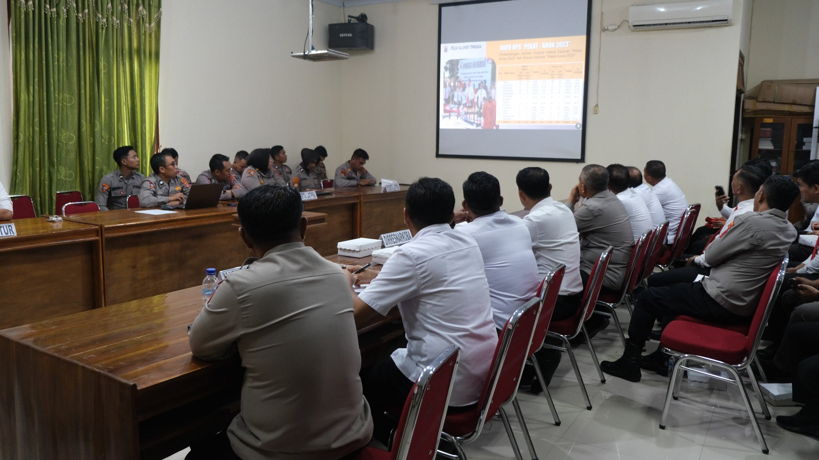 Kepolisian Daerah (Polda) Sulawesi Tenggara (Sultra) melaksanakan kegiatan Latihan Pra (Latpra) Operasi Pekat Anoa 2024 di Aula Ditreskrimus Polda Sultra, Rabu (15/5/2024). Kegiatan itu dipimpin Kabag Binops Roops Polda Sultra, AKBP Budhi. Foto/Bidhumas Polda Sultra